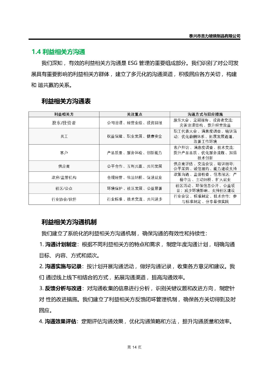 卡口香水瓶,螺口香水瓶,香薰瓶,整套香水瓶,MINI香水瓶,香水蓋