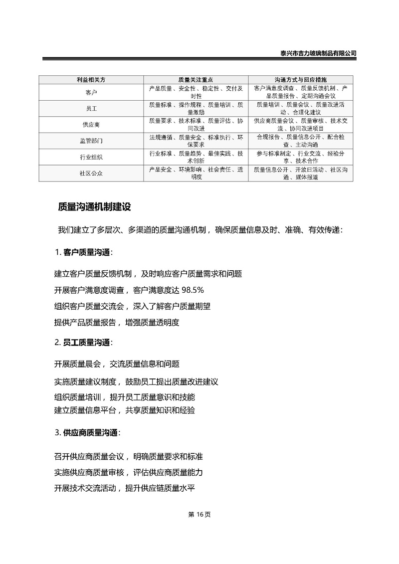 卡口香水瓶,螺口香水瓶,香薰瓶,整套香水瓶,MINI香水瓶,香水蓋